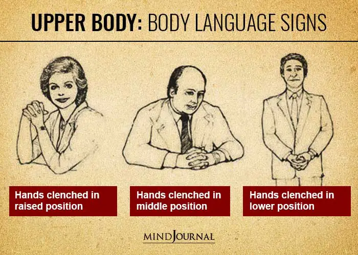 How to read body language signs accurately of the upper body