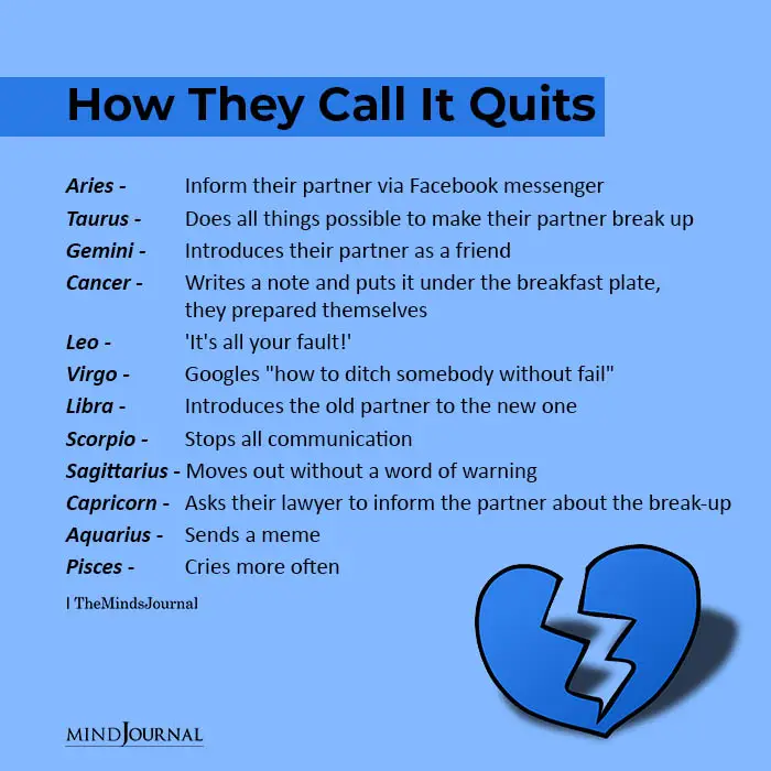 How The Zodiac Signs Call It Quits