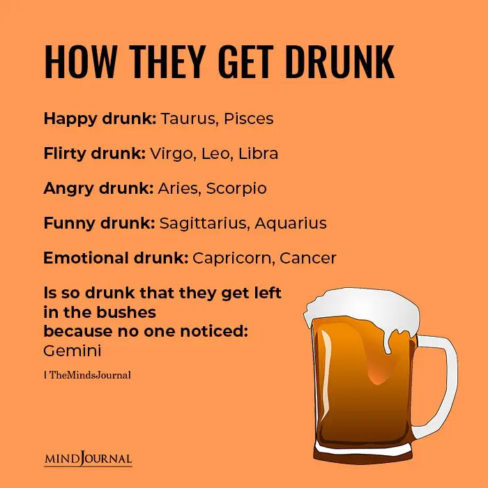 How They Get Drunk