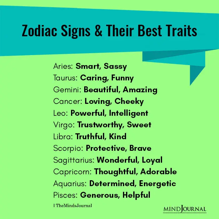 Zodiac Signs And Two Of Their Best Traits