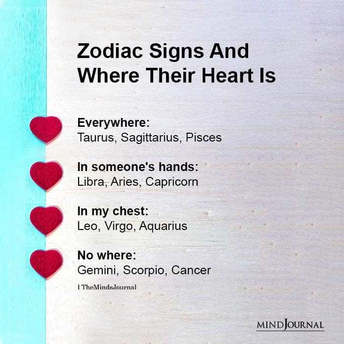 Zodiac Signs And Where Their Heart Is