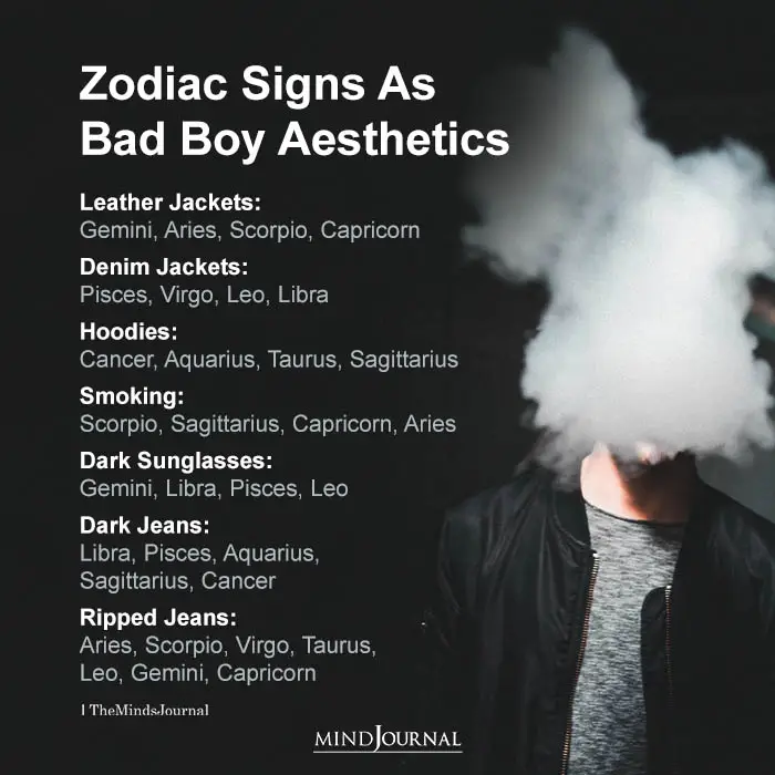 Zodiac Signs As Bad Boy Aesthetics