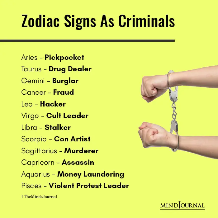 Zodiac Signs As Criminals