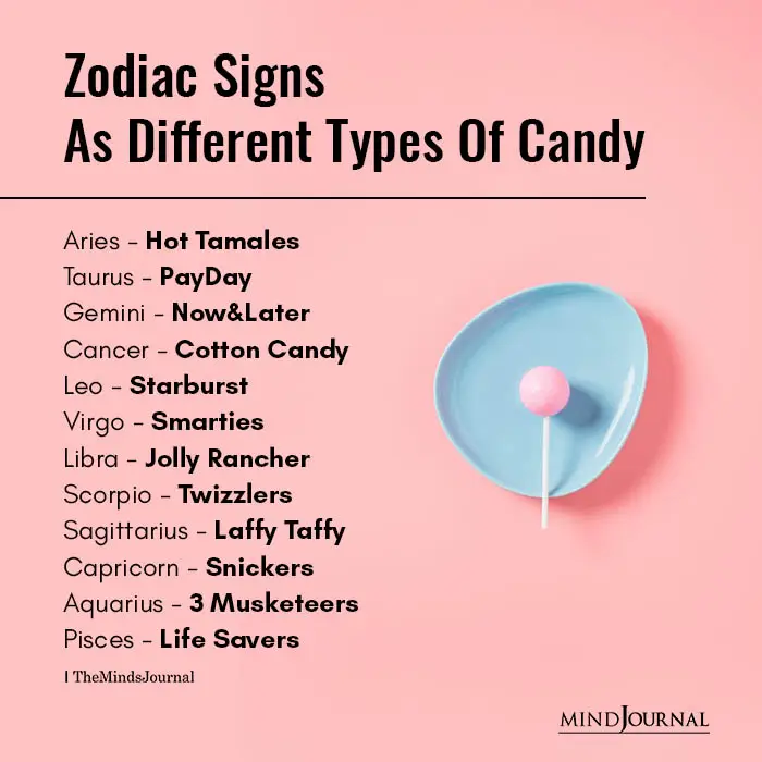Zodiac Signs As Types Of Candy