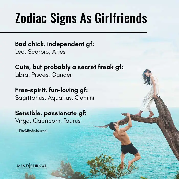 Zodiac Signs Girlfriends