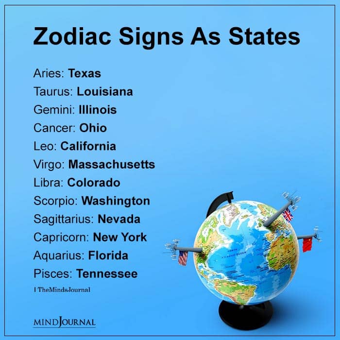 assigned zodiac signs