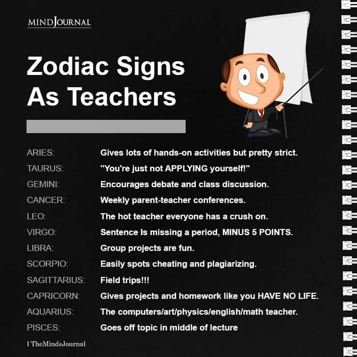 Zodiac Signs As Teachers