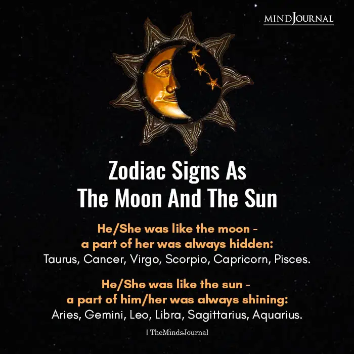 Zodiac Signs Moon And The Sun