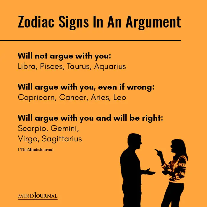 Zodiac Signs In Argument