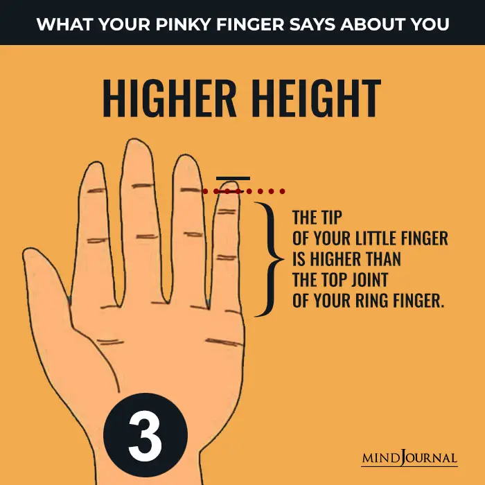 What Your Pinky Finger Says About You: Personality Test