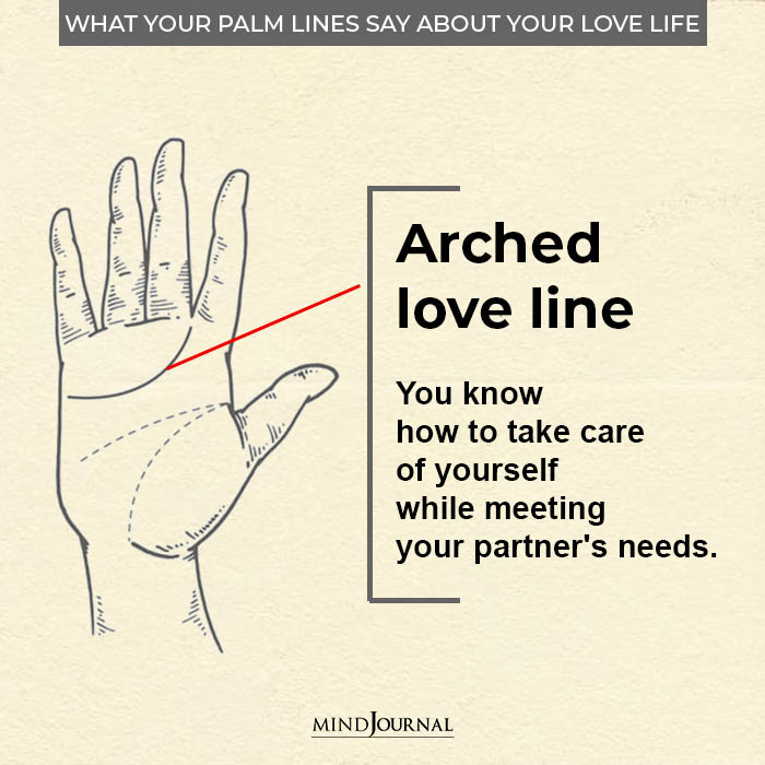 palm lines meaning