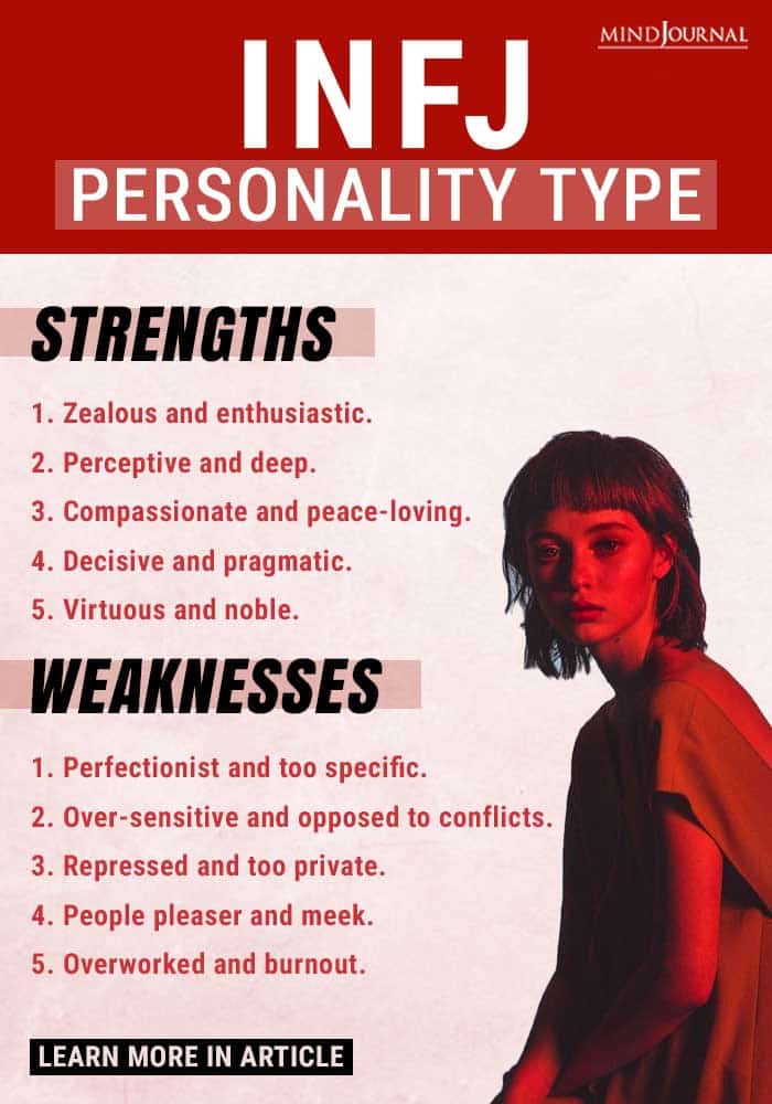 Aspects Of INFJ Personality Type Info