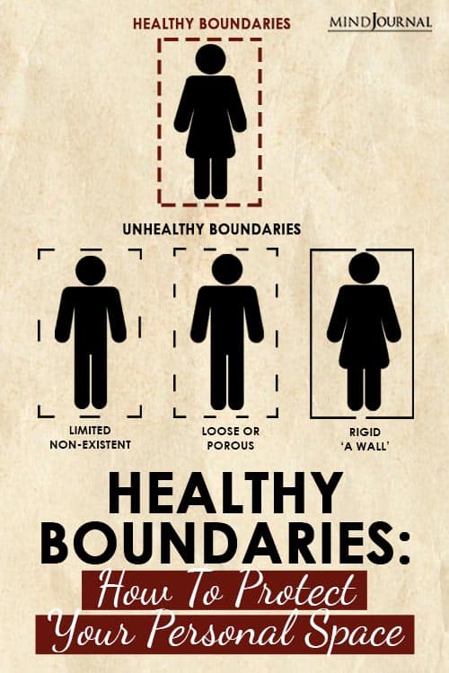 Healthy Boundaries Protect Personal Space Pin
