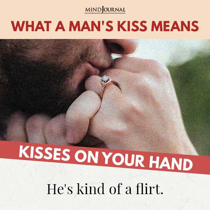Kisses on your hand