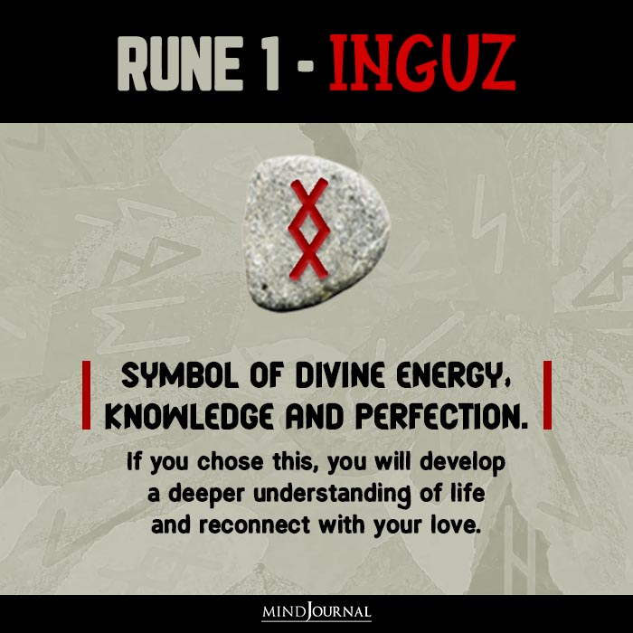 Rune Reading Choose Viking Rune Inguz
