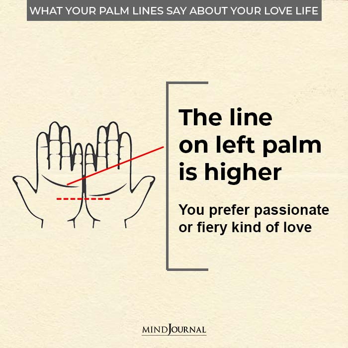 palm lines meaning