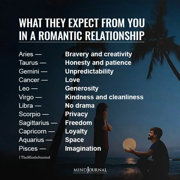 What Each Sign Expects From You In A Romantic Relationship