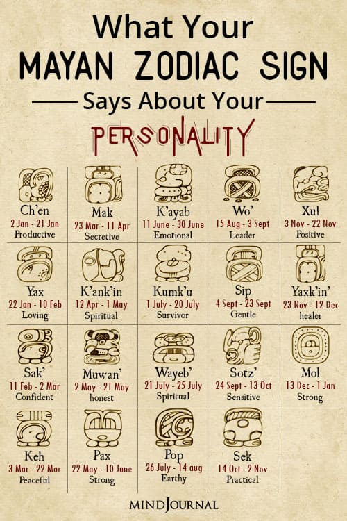 What Mayan Zodiac Sign Says About Personality pin