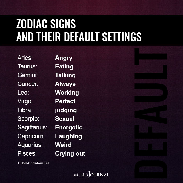 Zodiac Signs And Their Default Settings