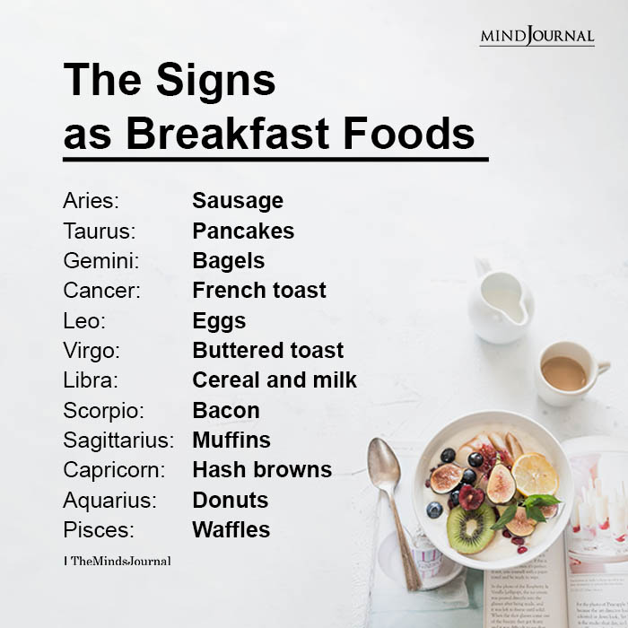 Zodiac Signs And Their Favorite Breakfast