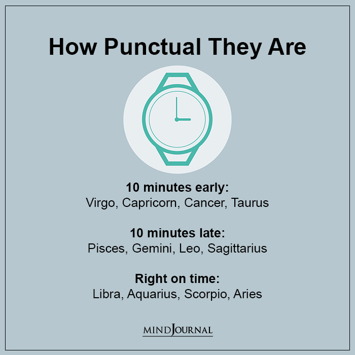 How Punctual They Are