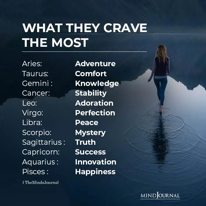What They Crave The Most