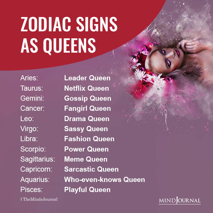 Zodiac Signs As Queens