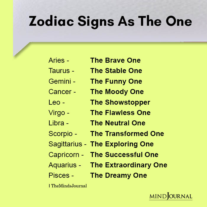 Signs As The One