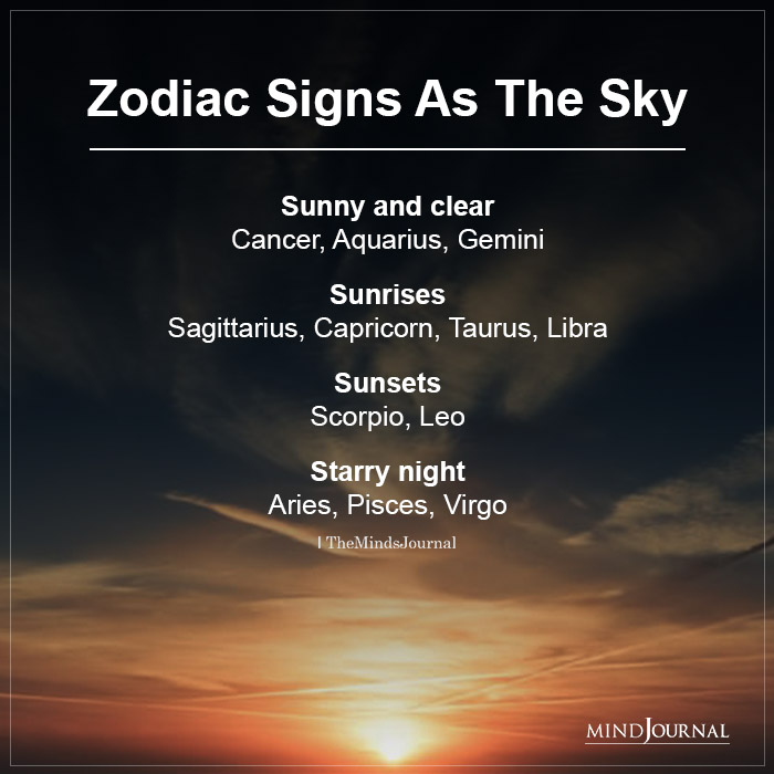 Zodiac Signs As The Sky