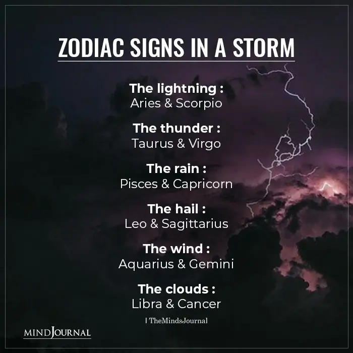 Zodiac Signs In A Storm