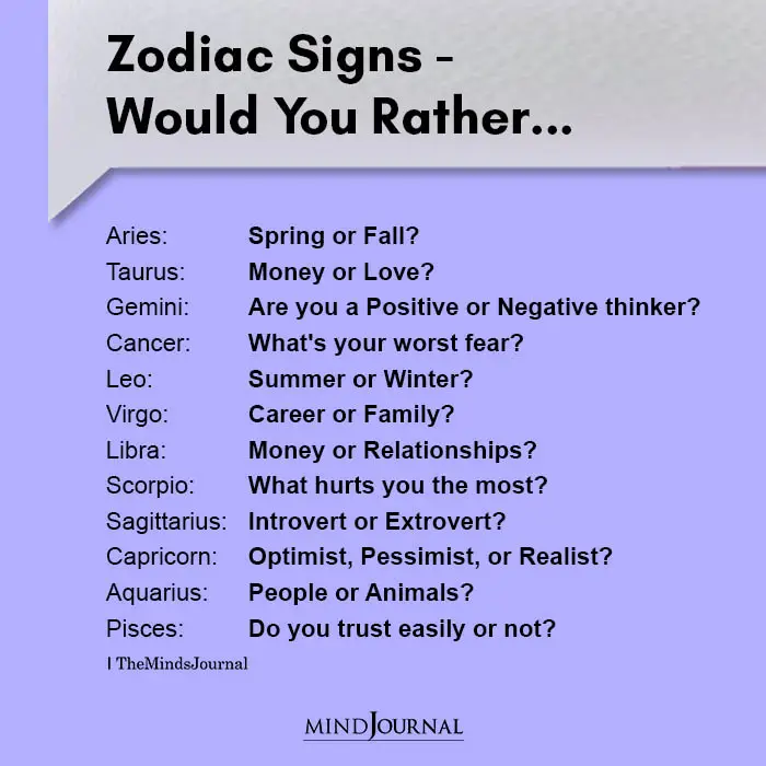 Zodiac Signs Would You Rather