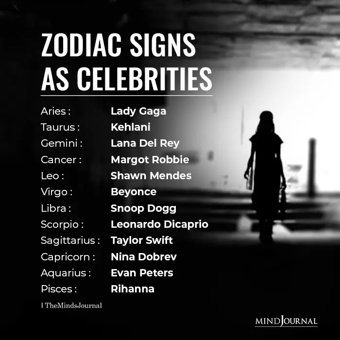 Zodiac Signs as Celebrities