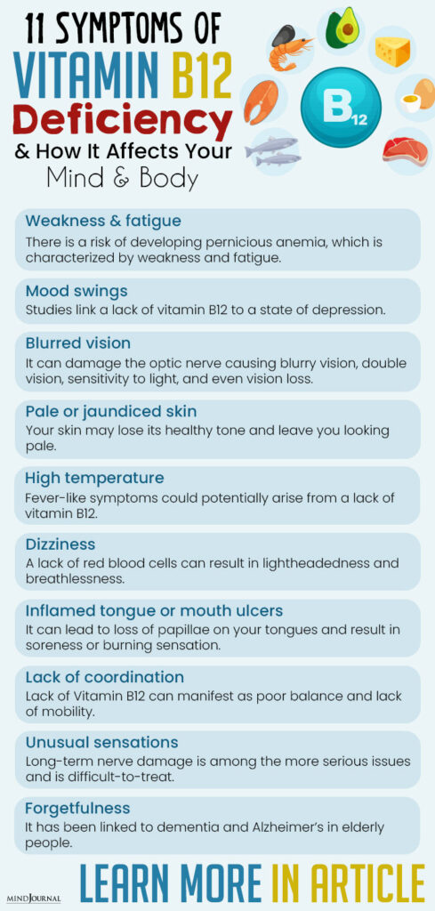 symptoms of vitamin b twelve deficiency info