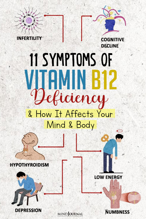 symptoms of vitamin b twelve deficiency pin