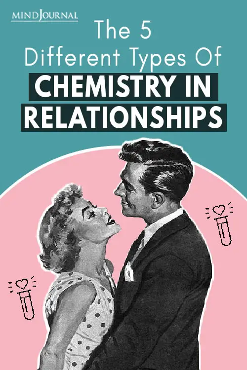 Different Types Chemistry Relationships Pin