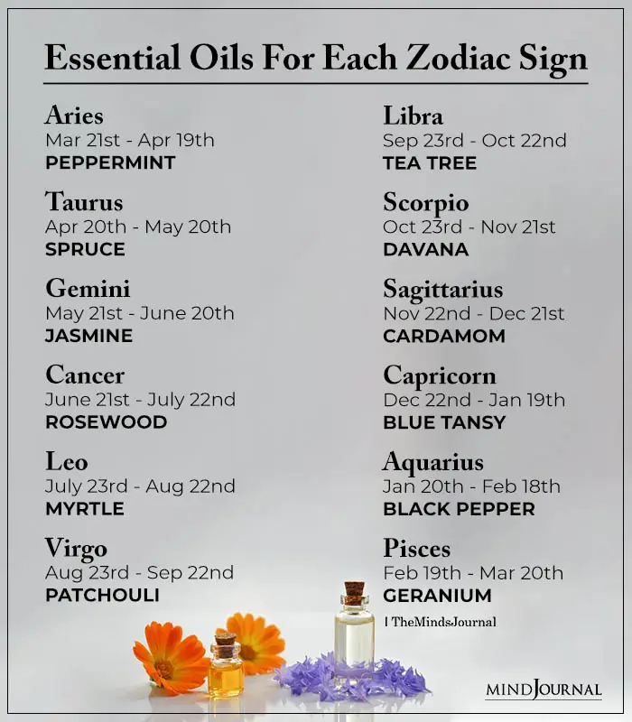 Essential Oils For Each Zodiac Sign