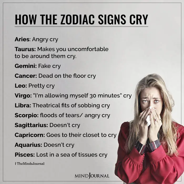 How The Zodiac Signs Cry
