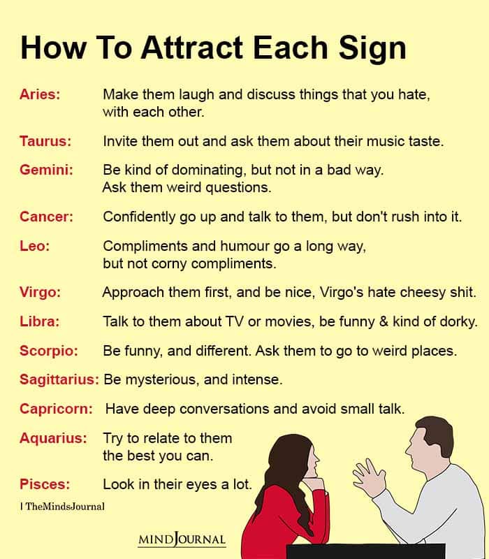 How To Attract Each Zodiac Sign