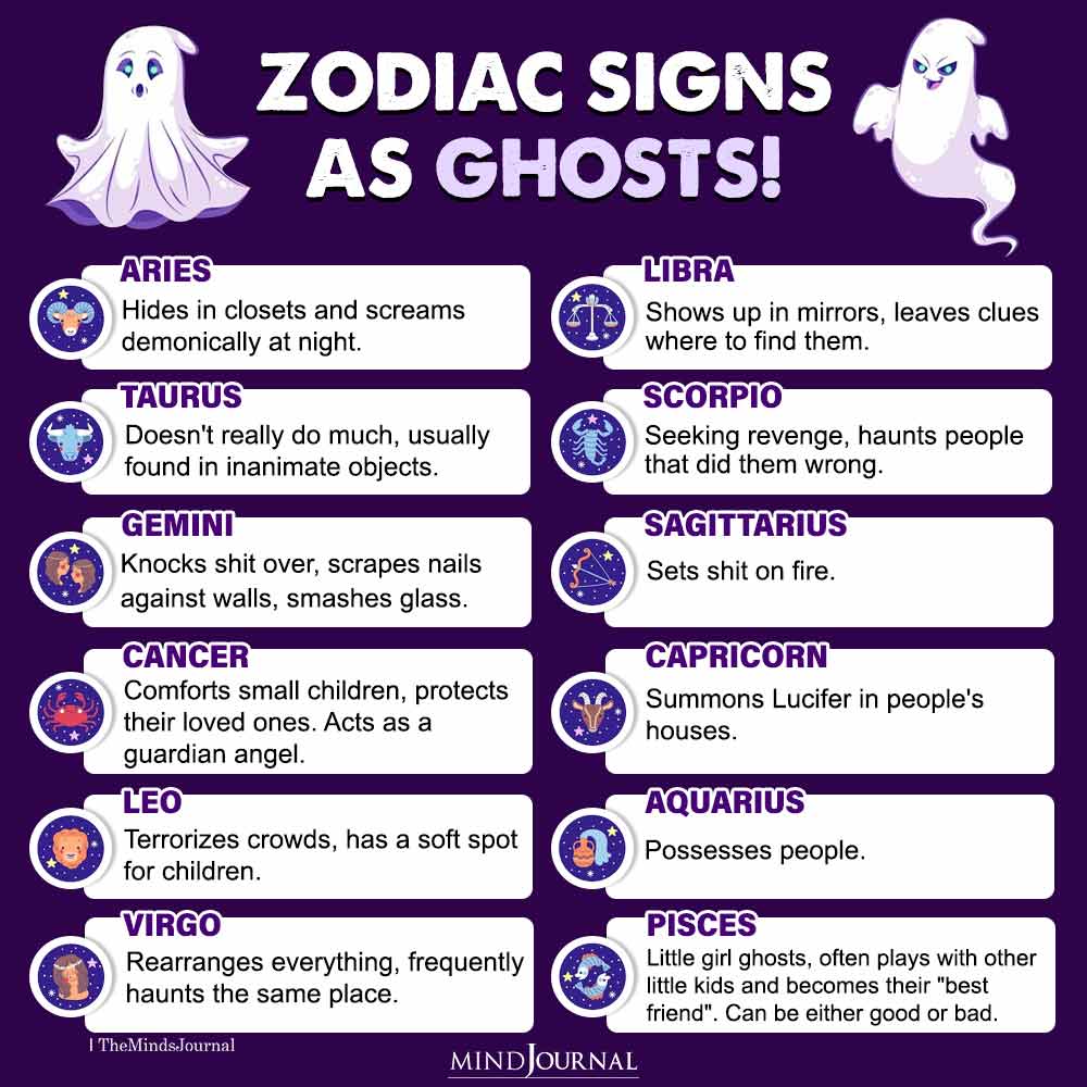 How Will The Zodiac Signs Come Back As Ghosts