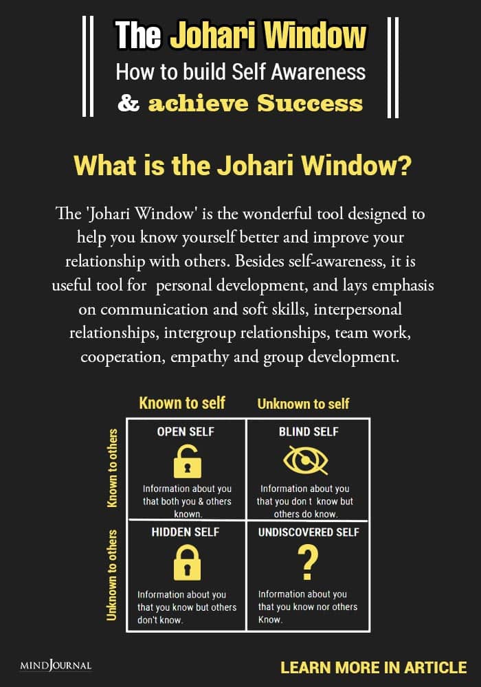 Johari Window: How To Build Self-Awareness and Achieve Success Pin