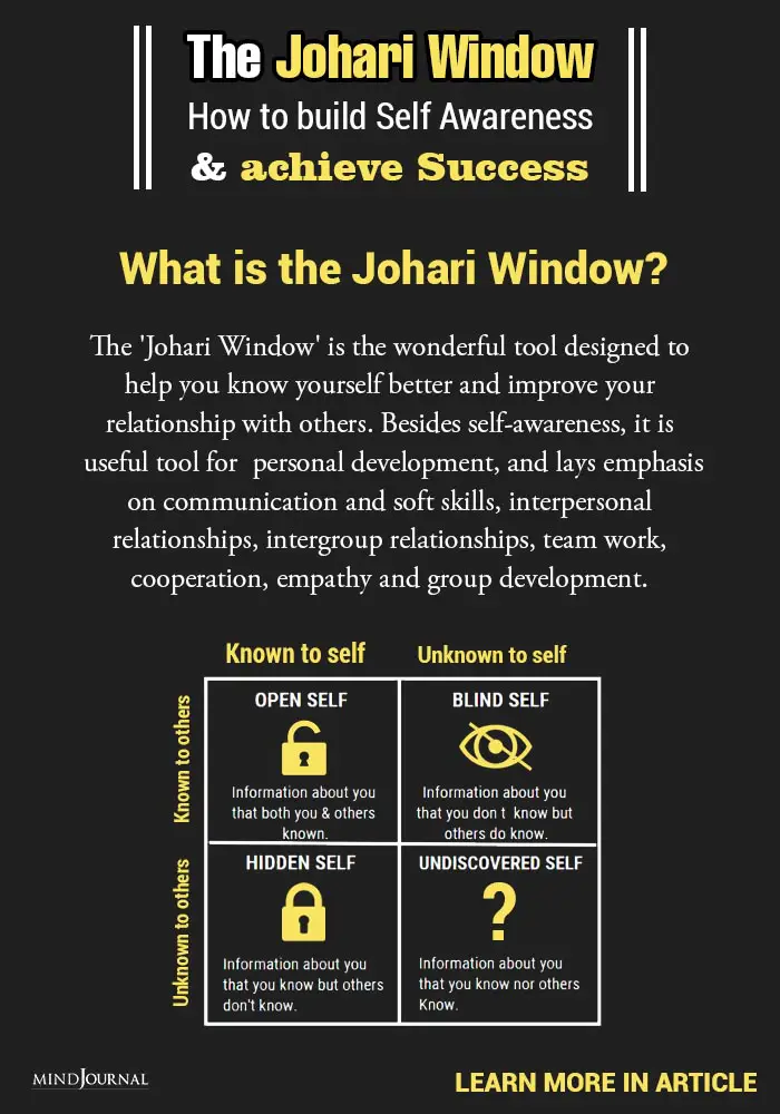 Johari Window: How To Build Self-Awareness and Achieve Success Pin