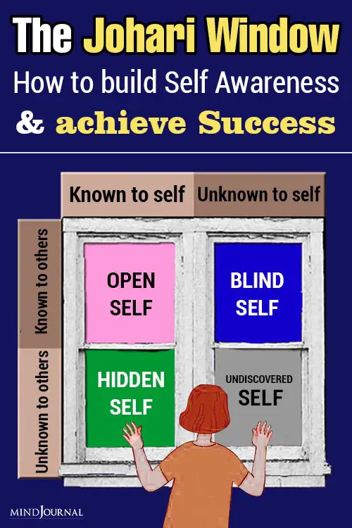 Johari Window How Build Self-Awareness Achieve Success Pin
