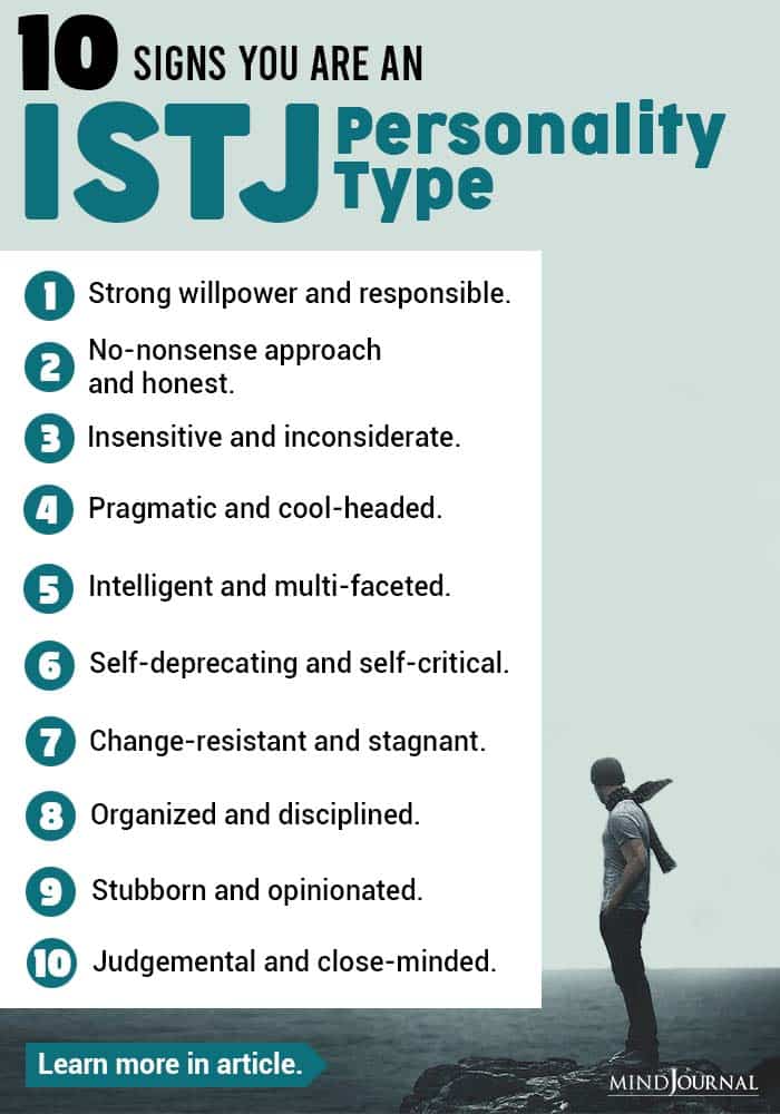 Signs ISTJ Personality Type infographic