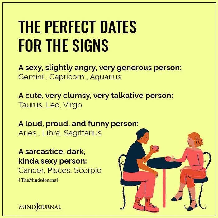 The Perfect Dates For The Zodiac Signs