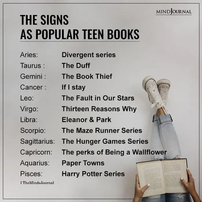 Signs as Popular Teen Books