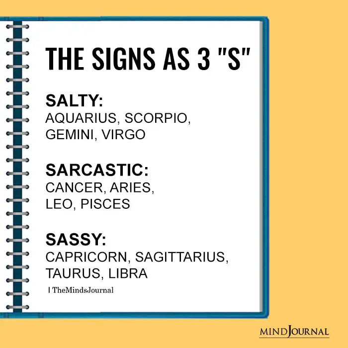 Zodiac Signs As Sassy Quotes