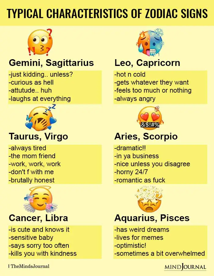 Typical Characteristics Of Zodiac Signs