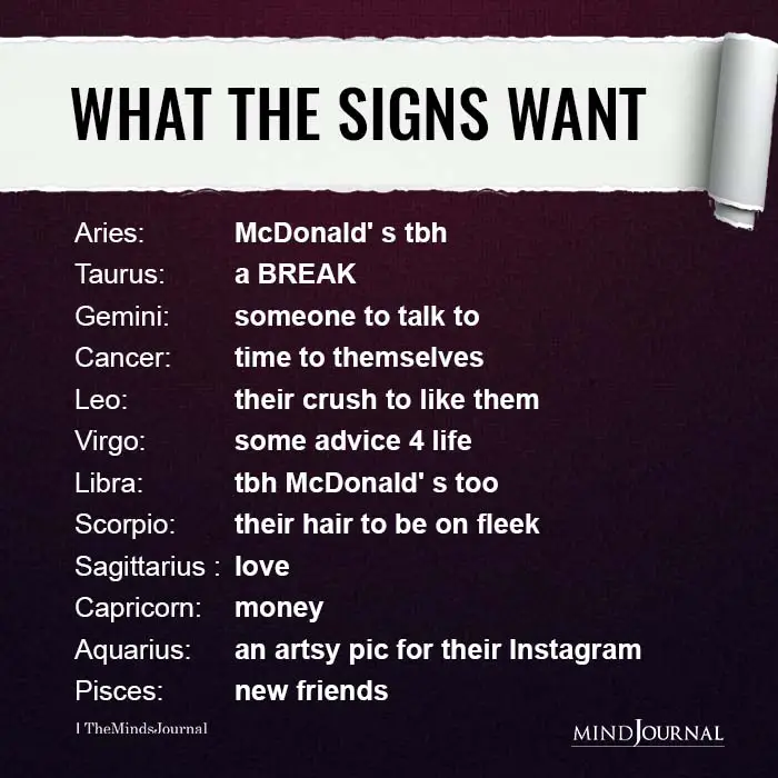 What Each Zodiac Sign Wants