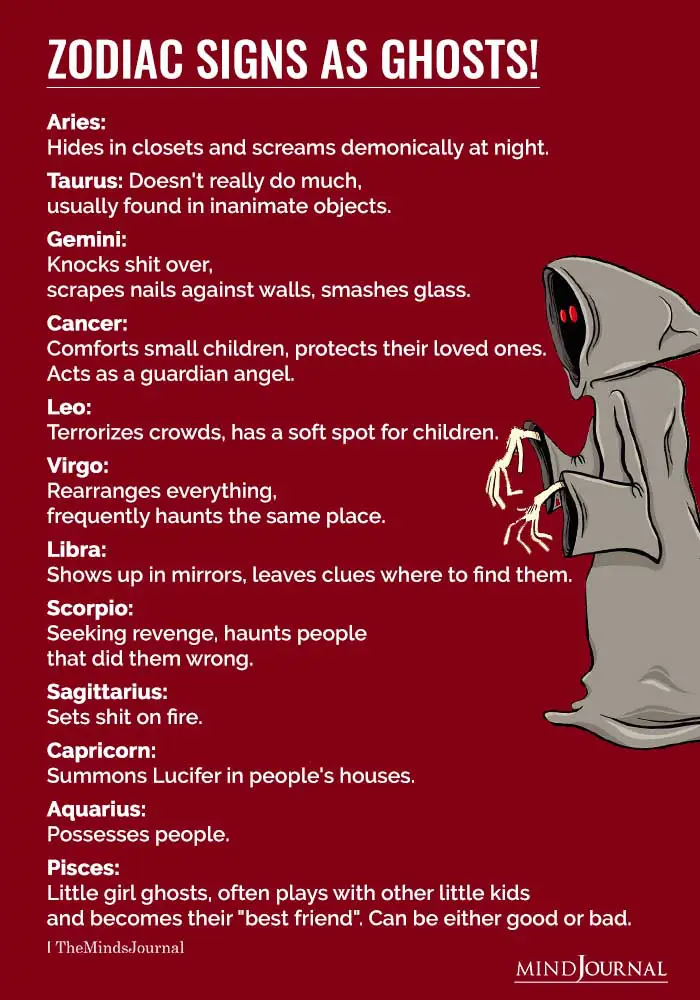 Zodiac Signs as Ghosts!