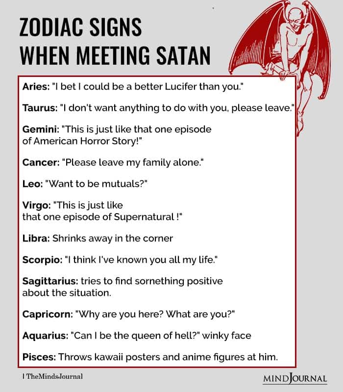 Zodiac Signs Meeting Satan